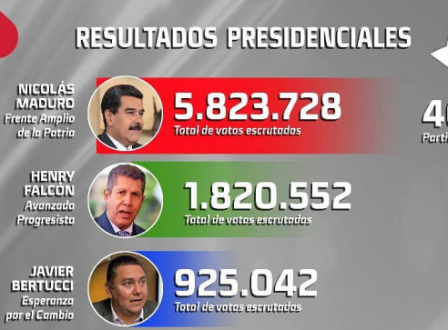 En Venezuela conmemoran el primer año de la reelección de Nicolás Maduro como presidente Latinoamérica