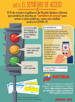 Productoras de espectáculos aplicarán el Semáforo de Acceso Venezuela