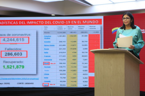 Venezuela comienza novena semana de cuarentena y llega a los 422 casos de COVID-19 Latinoamérica