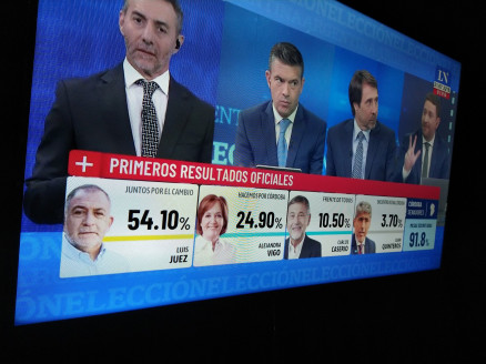 Juntos por el Cambio obtiene mayoría en Cámara de Diputados y Senado en Argentina Actualidad