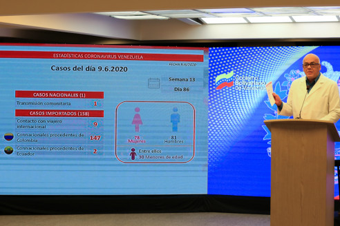 Venezuela: cifra de fallecidos por COVID-19 se eleva a 23 tras reportar un nuevo deceso Latinoamérica