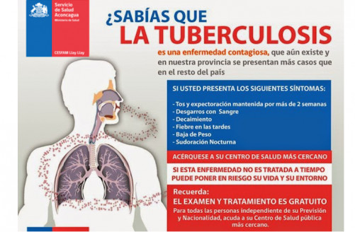 Especialistas advierten que la tuberculosis no se ha erradicado y que es un problema en aumento: Llaman a poner atención a síntomas claves Chile