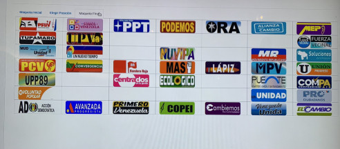 CNE reveló posición de los partidos políticos en la boleta electoral para los comicios regionales del 21-N Venezuela