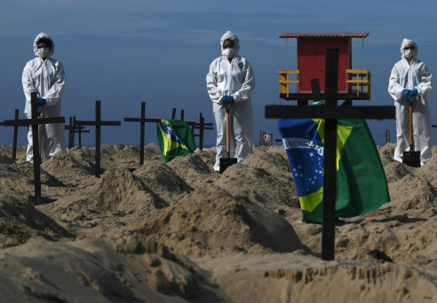 Brasileños cavan tumbas en la playa de Copacabana en señal de protesta Latinoamérica