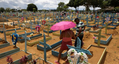 Brasil traspasó este fin de semana la barrera de los 500.000 muertos por coronavirus Covid 19 - Coronavirus