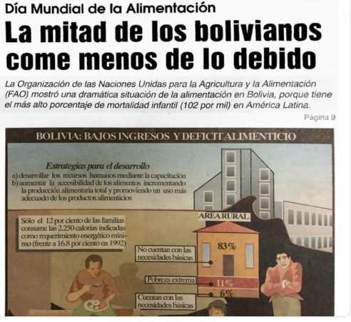Día Mundial de la Alimentación: Bolivia bajó la desnutrición en 50% Latinoamérica